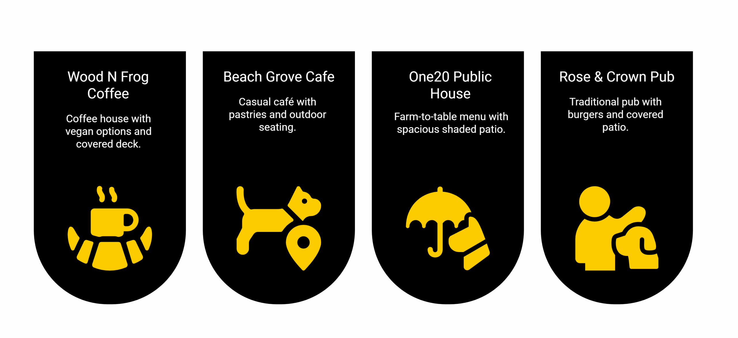 Dog Friendly Restaurants Infographic scaled Where to Eat With Your Dog in New Westminster BC